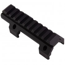 RGW VFC MP5 GBBR / Marui MP5 NGRS MI Style MP5 20mm Rail Optic Mount - Black