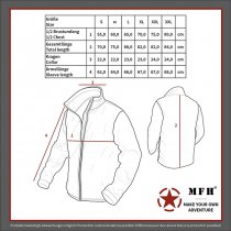 MFHHighDefence Mission Jacket Ny/Co - Snake FG - 3XL