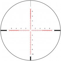 Sightmark Core TX 4-16x44 Riflescope