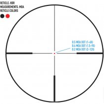 Sightmark Presidio 1-6x24 HDR SFP Riflescope